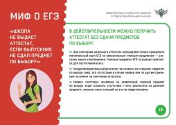 не сдал предмет по выбору