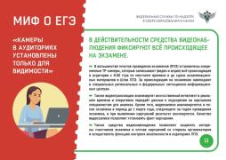 камеры