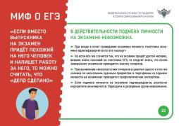 Сверка подчерка