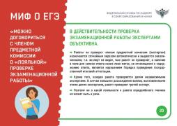 Проверка экспертами