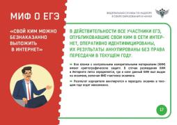 Размещение в интернете ким